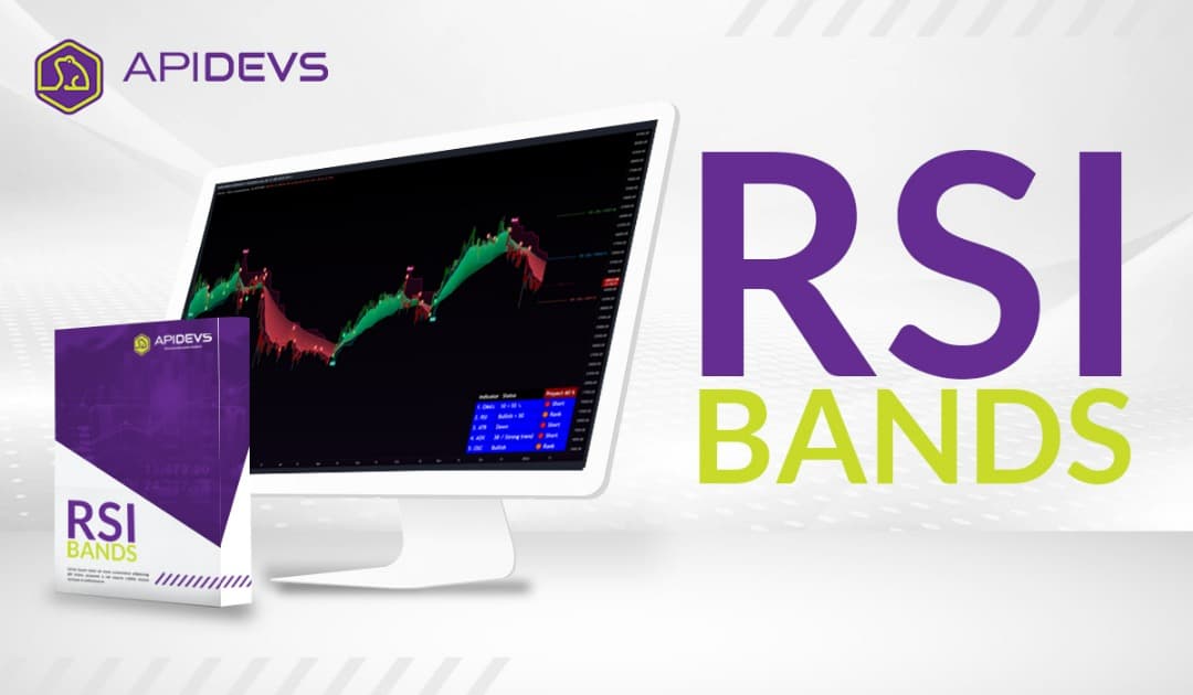 RSI Bands