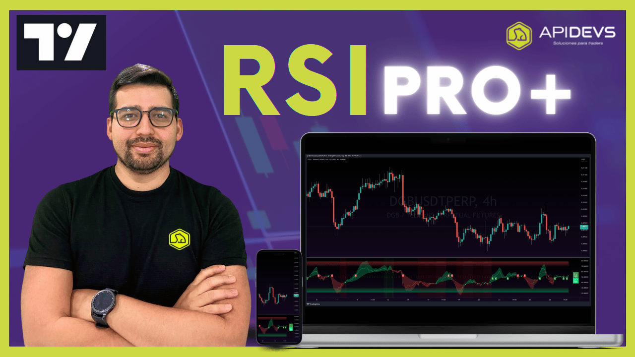 RSI PRO+